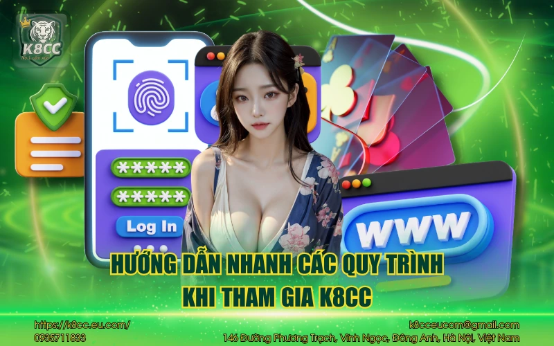 Hướng dẫn nhanh các quy trình khi tham gia K8CC